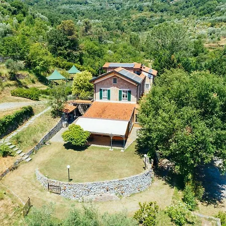 Il Giardino Del Sole
